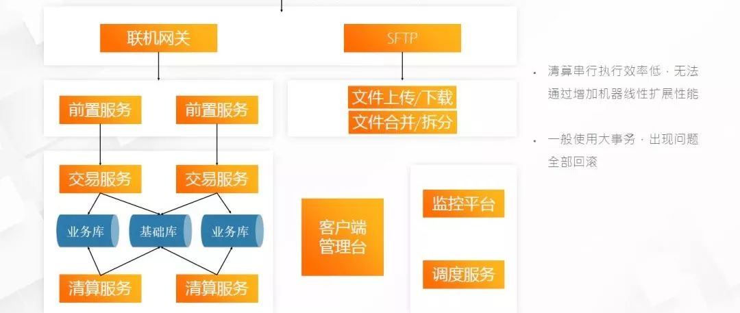 管家婆2024资料精准大全,结构解答解释落实_Prime19.696