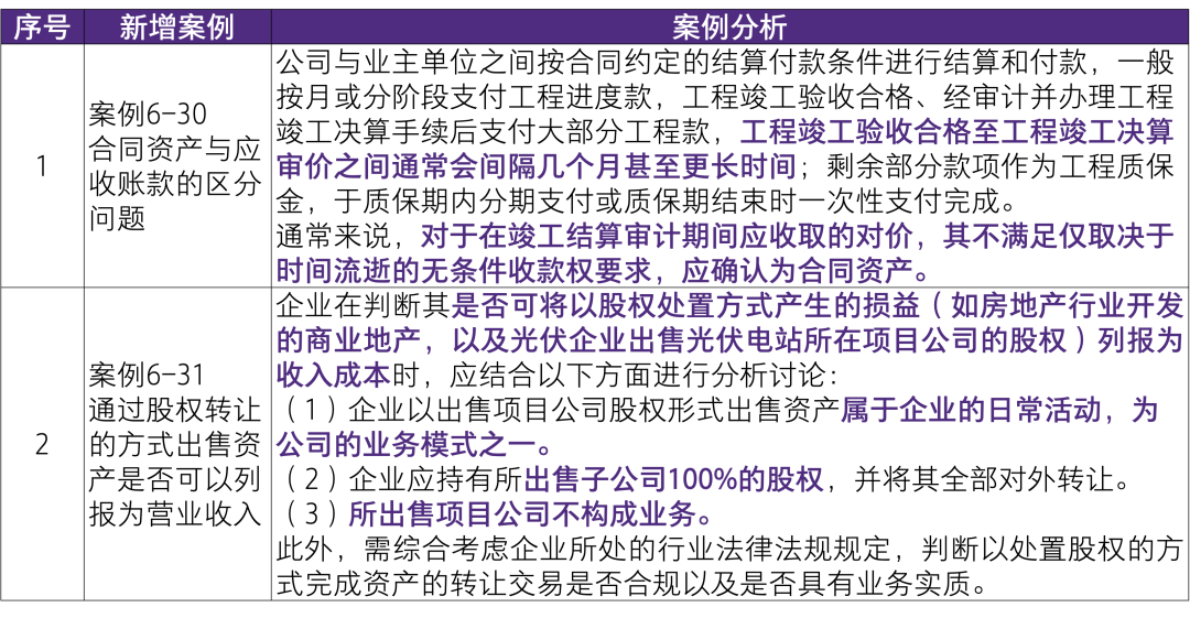 2024新浪正版免费资料,专家解答解释落实_HDR版54.521