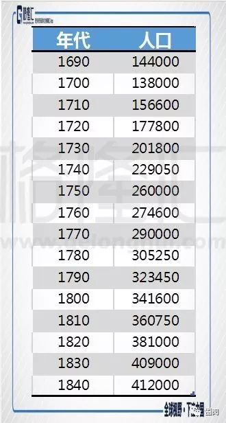 一码一肖100%的资料,高效解答解释落实_铂金版40.927