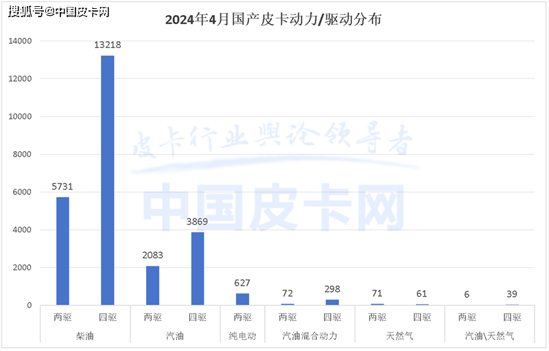 2024年免费下载新澳,行政解答解释落实_iPad15.808