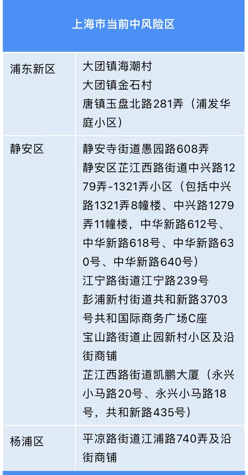 2024澳彩管家婆资料传真,质性解答解释落实_铂金版32.612