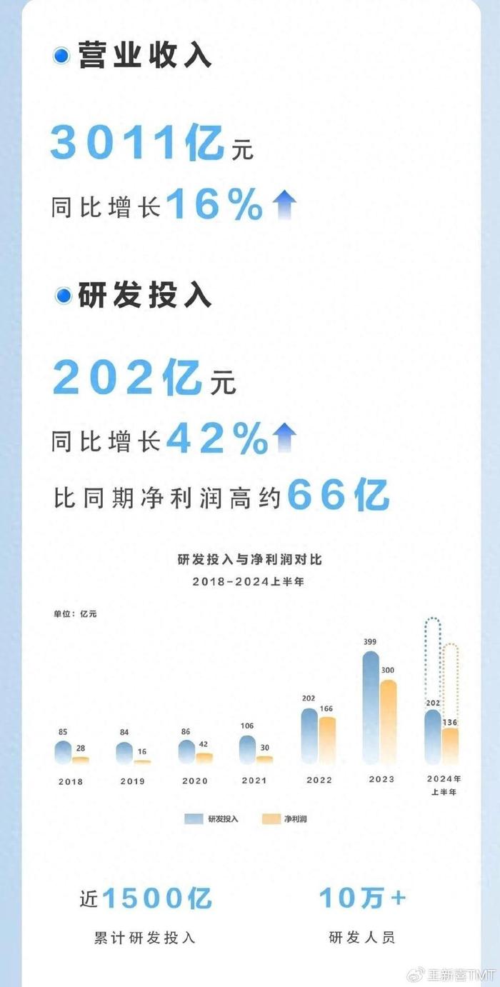 2024新奥今晚开什么,有序解答解释落实_交互版43.929