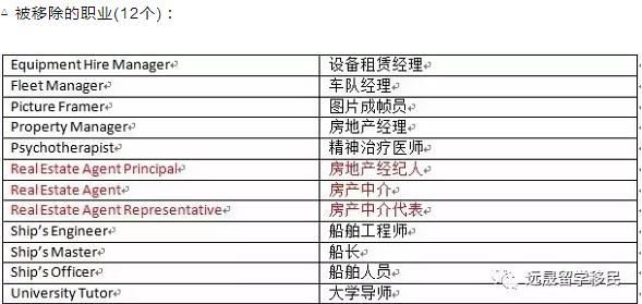 2024新澳资料大全免费,科学解答解释落实_S45.512