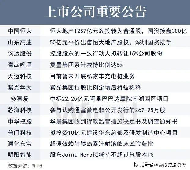 澳门今晚必开一肖一特,数量解答解释落实_高级版57.424