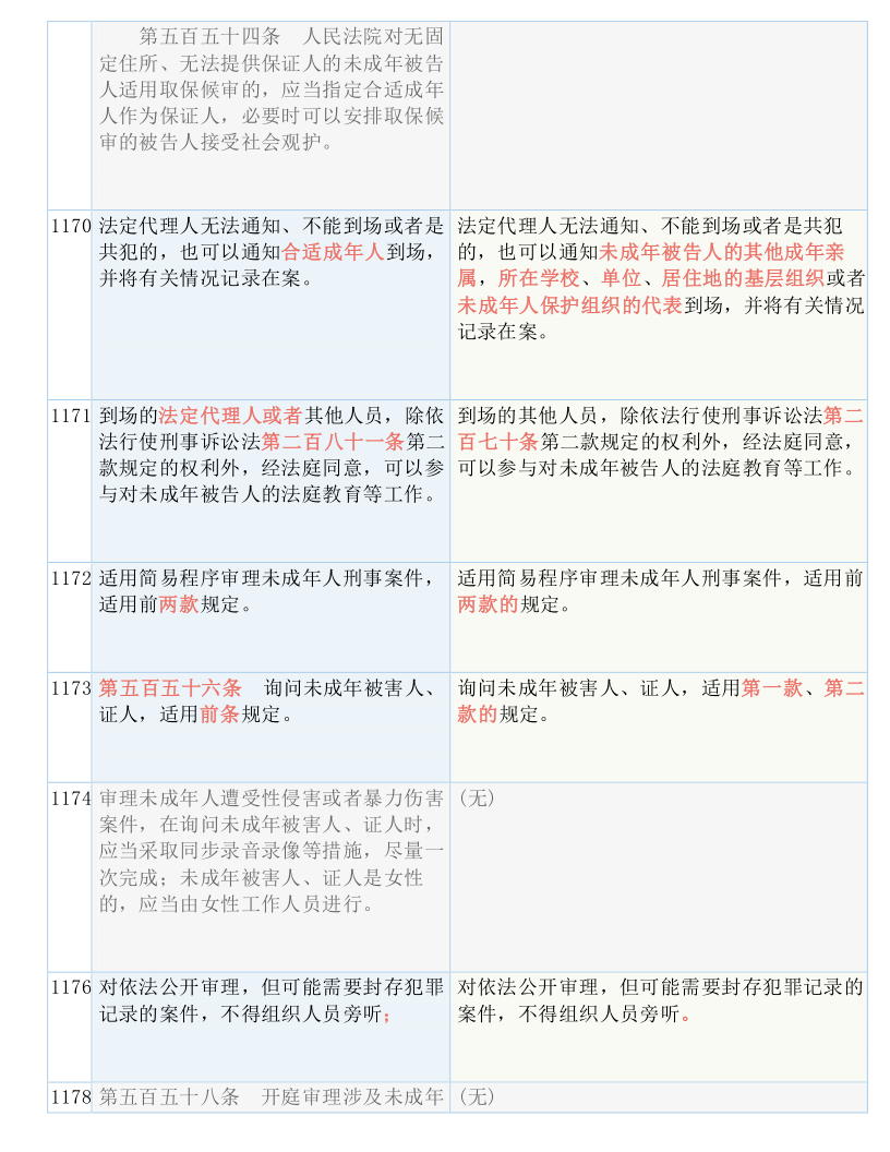 2024新澳资料大全免费,科学解答解释落实_M版2.15