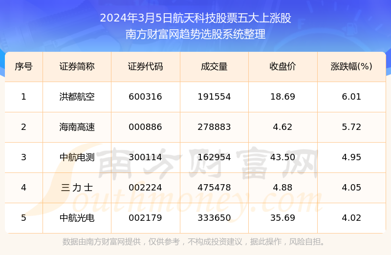 澳门一码一码100准确挂牌,科学解答解释落实_3D32.477