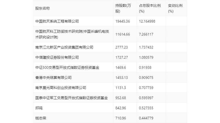 新澳2024年精准资料期期,理论解答解释落实_RemixOS28.677