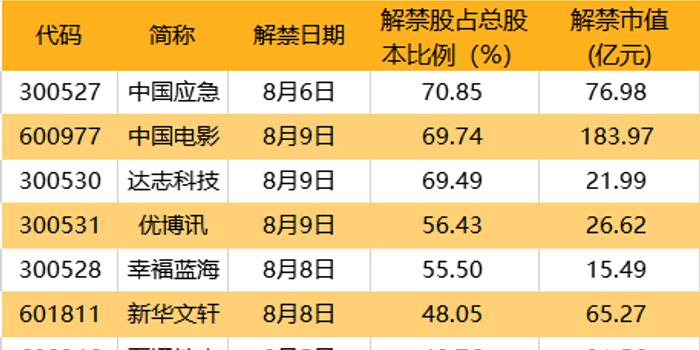 2024年澳门天天开好彩大全,统计解答解释落实_PalmOS6.544