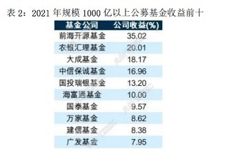 新澳门开彩开奖结果历史数据表,飞速解答解释落实_X42.629