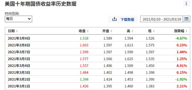 新奥彩2024年免费资料查询,快速解答解释落实_顶级款40.287