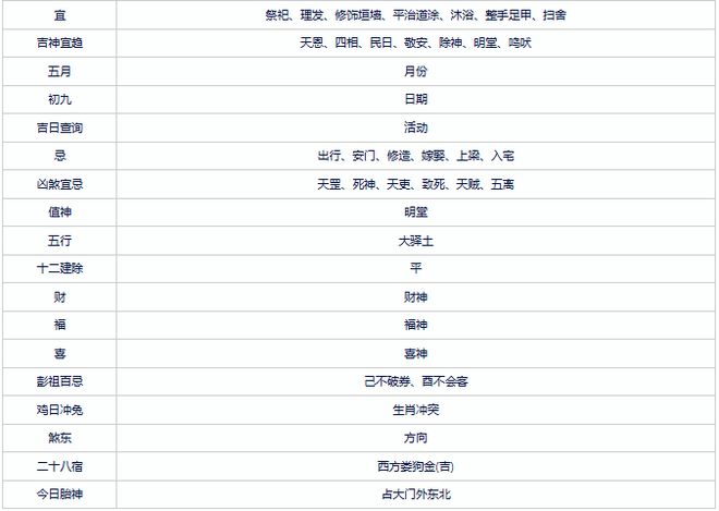 2024年正版资料免费大全,精准解答解释落实_N版14.925