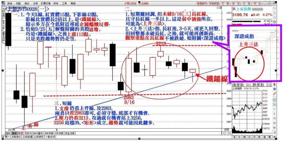 张钧士 第2页