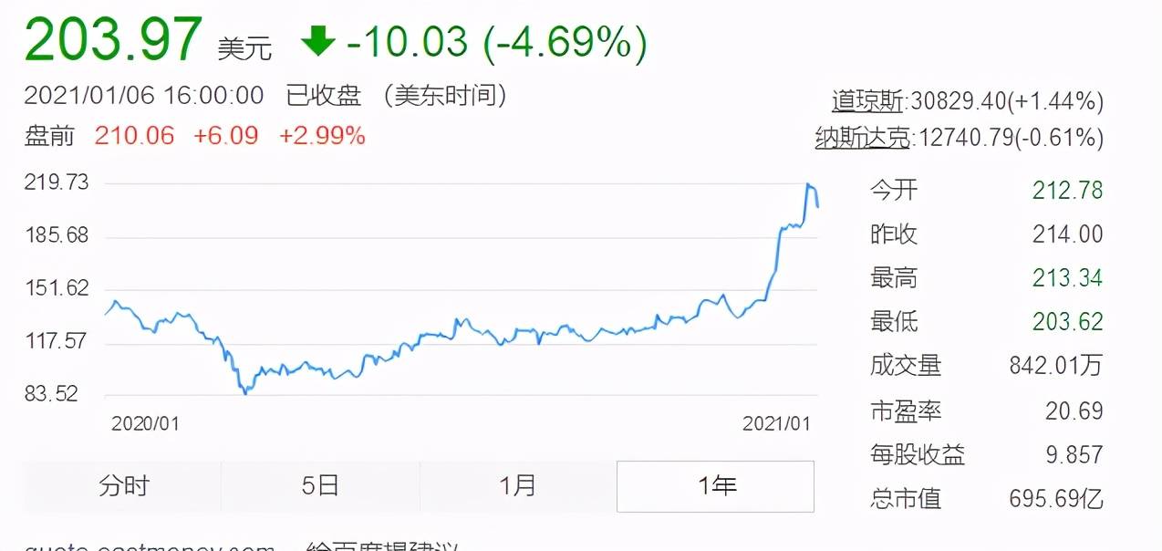 2024新奥历史开奖记录香港,事件解答解释落实_Prime37.661