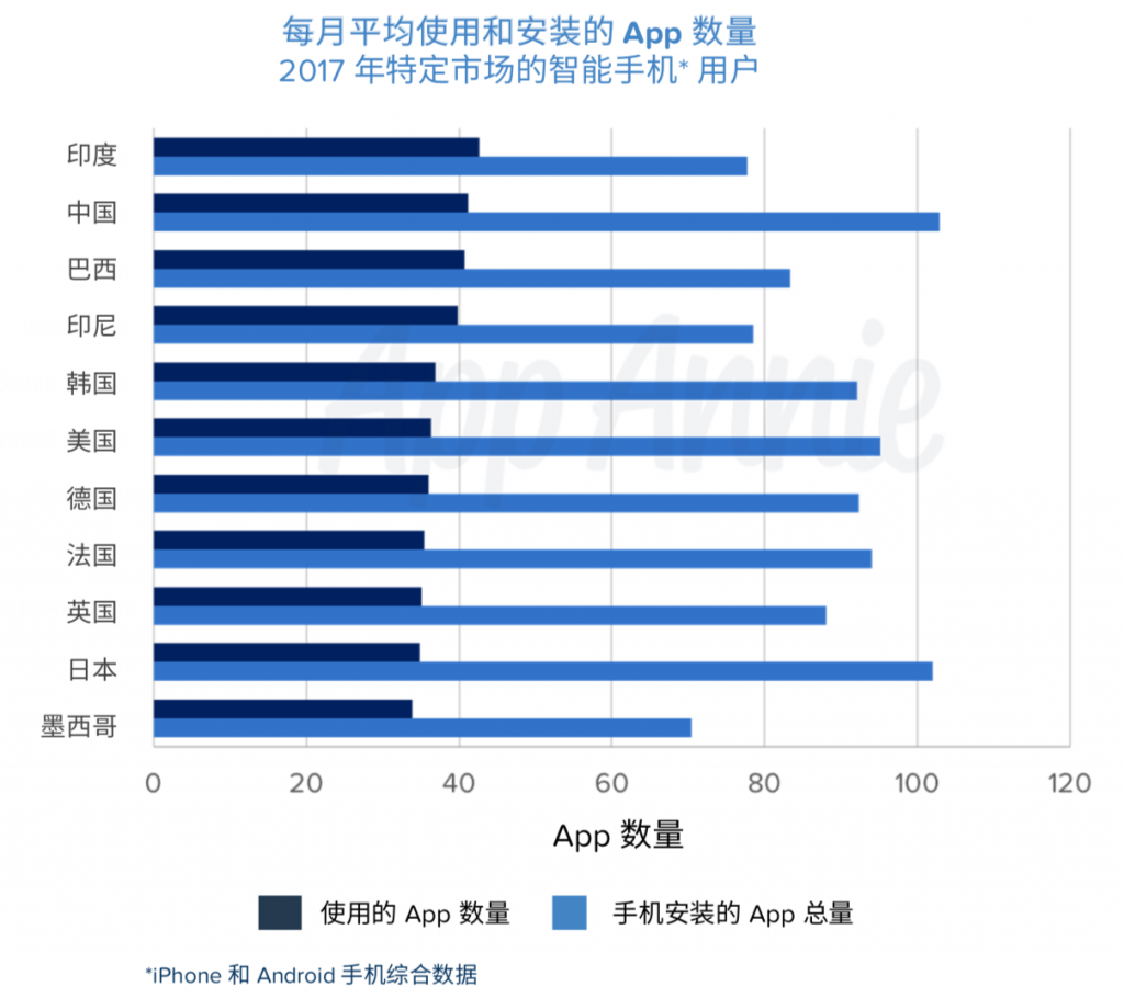 2024年澳门天天开好彩大全,统计解答解释落实_app80.227