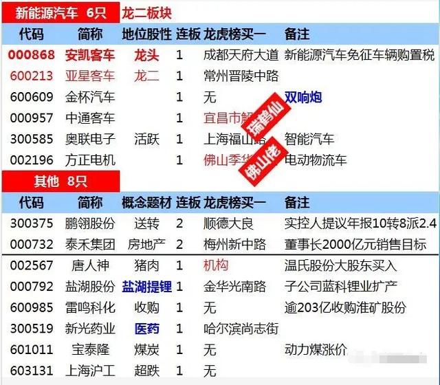 2024年澳门特马今晚开码,资深解答解释落实_P版42.323