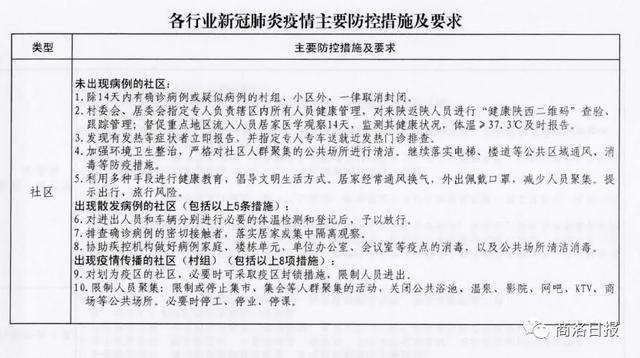 新奥门正版资料,证据解答解释落实_体验版22.244