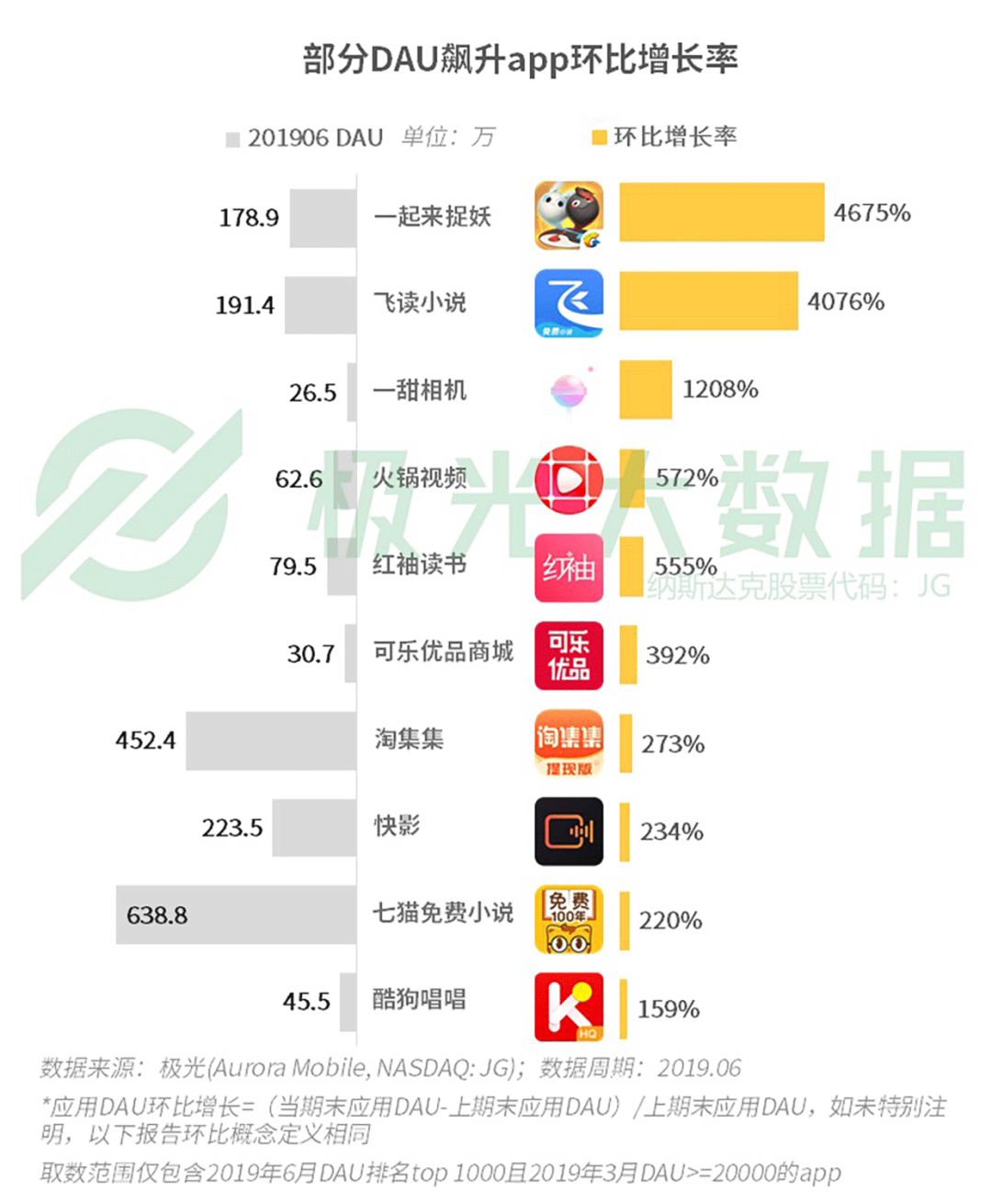 2023年澳门特马今晚开码,即时解答解释落实_app53.53