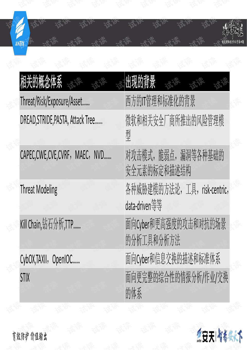 陈志忠 第2页