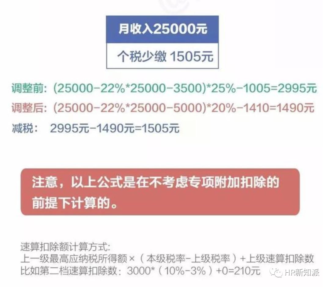 精准一肖100准确精准的含义,综合解答解释落实_特供版73.969