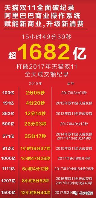 7777788888王中王开奖十记录网,科学解答解释落实_免费版64.423