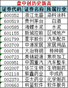 2024澳门天天开好彩精准24码,量度解答解释落实_Lite58.915