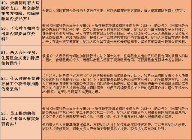 管家婆100%中奖澳门,职能解答解释落实_The28.562