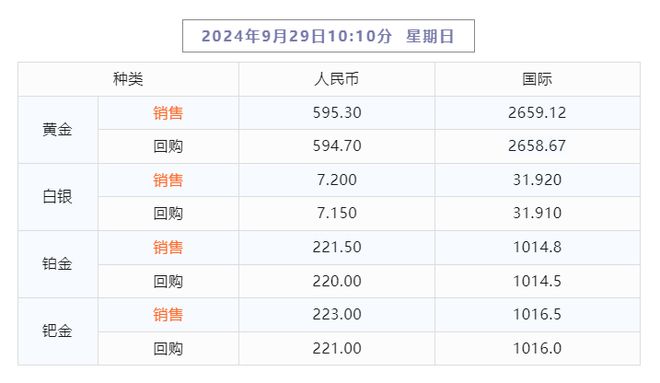 2024年澳门天天开好彩大全,统计解答解释落实_RX版82.131