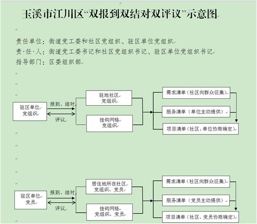 澳门内部正版资料大全,职能解答解释落实_2D87.697