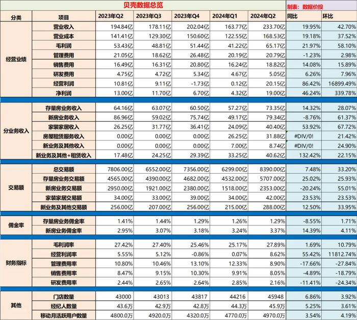 2024年正版资料免费大全,精准解答解释落实_X72.433