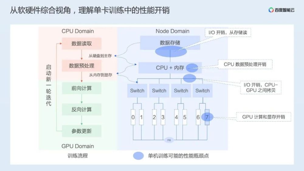 2024新奥精准版资料,原理解答解释落实_T9.083