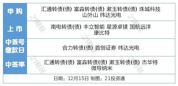 2024澳门四不像解析图,全方解答解释落实_WP40.162