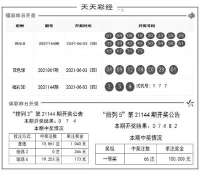 白瑜杰 第2页