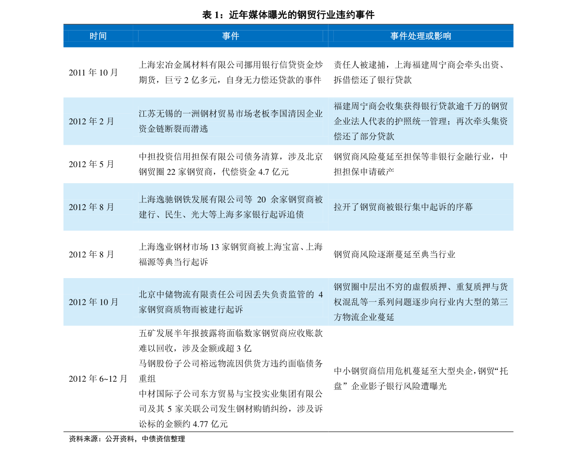 2024新奥历史开奖记录香港,事件解答解释落实_体验版11.54