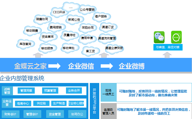 新奥精准资料免费提供630期,迅速解答解释落实_移动版13.13