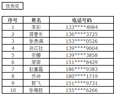 新奥门资料大全正版资料2024年免费下载,现时解答解释落实_4K34.088