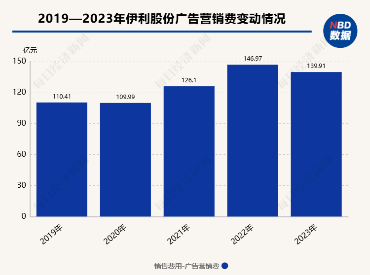 2024年澳门今晚开奖号码是什么,细节解答解释落实_pro16.01