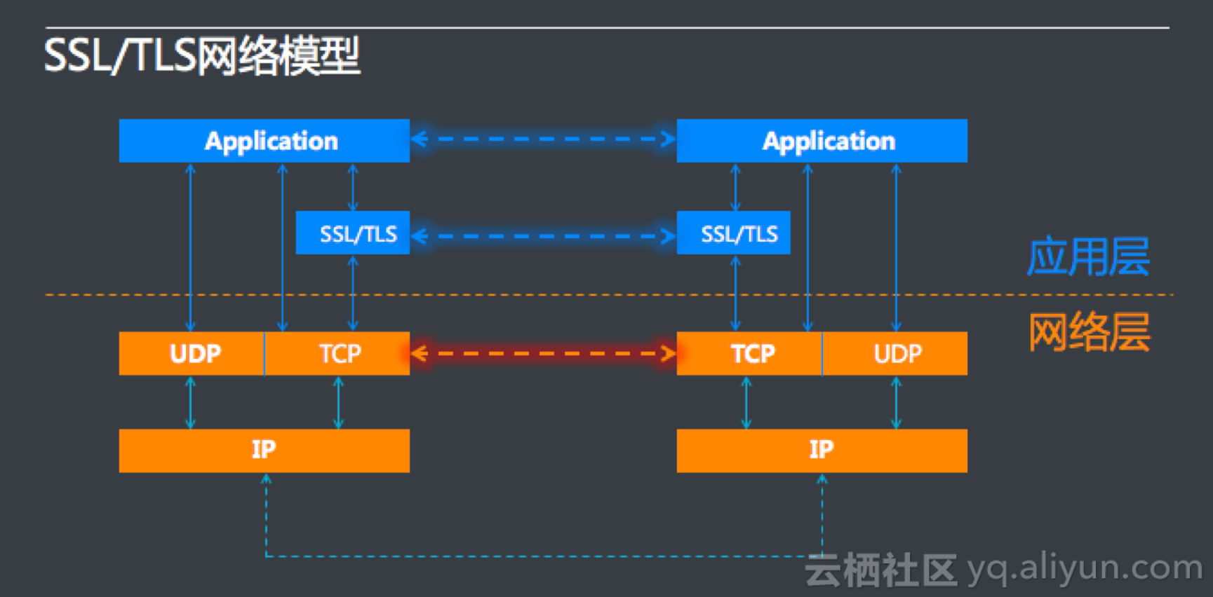 2024新奥精准版资料,原理解答解释落实_Surface99.669