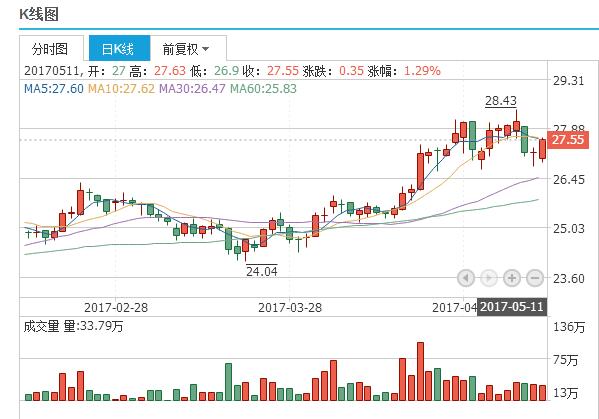 2004新奥精准资料免费提供,深度解答解释落实_MT62.298