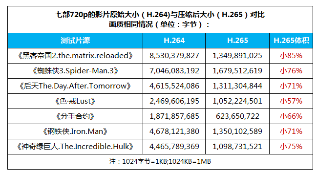 2024香港今期开奖号码马会,细微解答解释落实_战斗版30.536