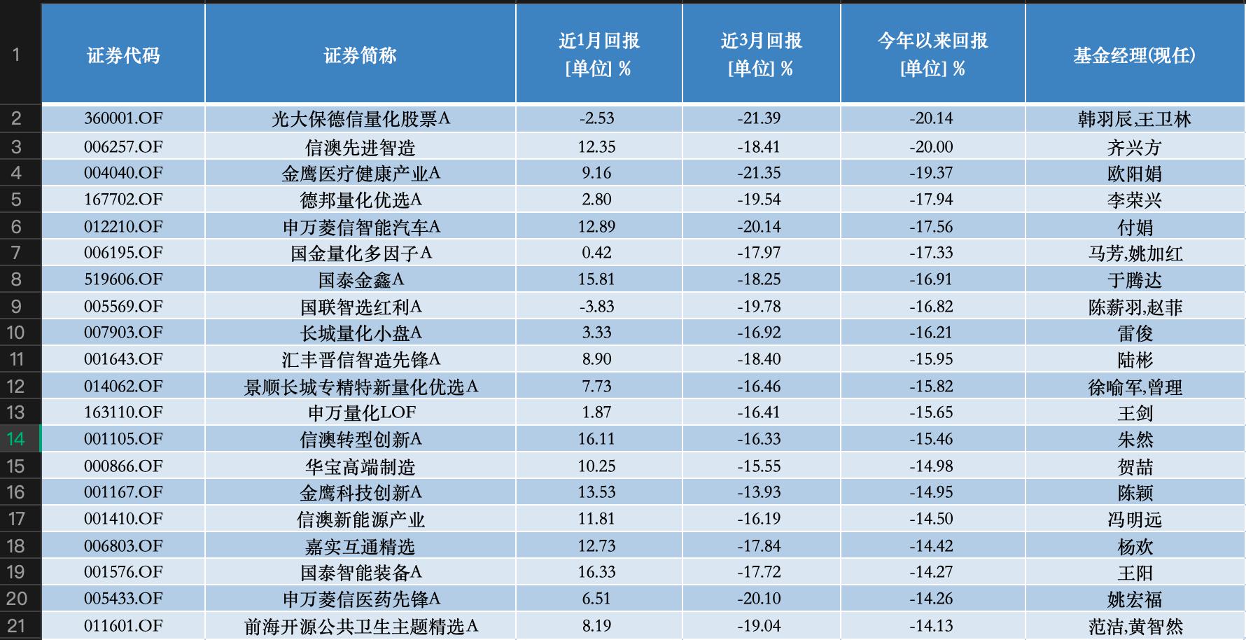 新澳内部一码精准公开,量化解答解释落实_豪华款32.773