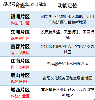 2024新澳精准资料免费,准确解答解释落实_D版29.902