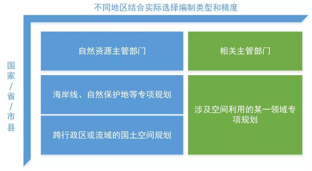 新澳资彩长期免费资料,体系解答解释落实_SP12.202