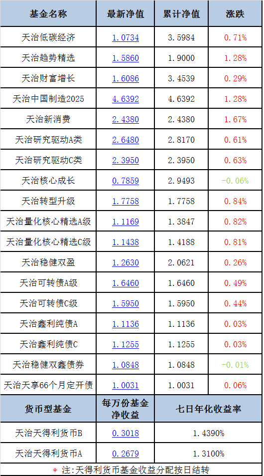 澳门天天开彩期期精准,稳定解答解释落实_豪华款12.769