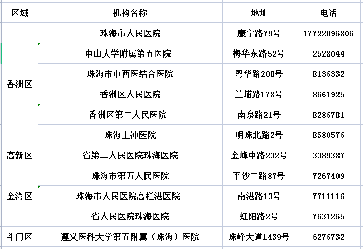 吕军坤 第2页