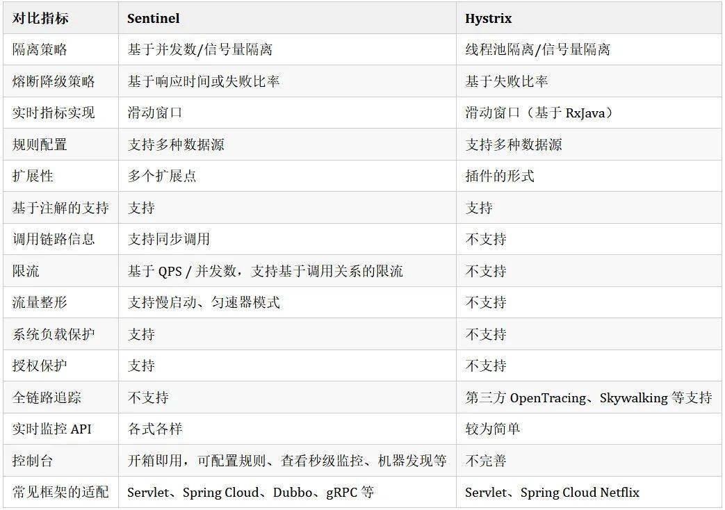 陈韦宣 第2页