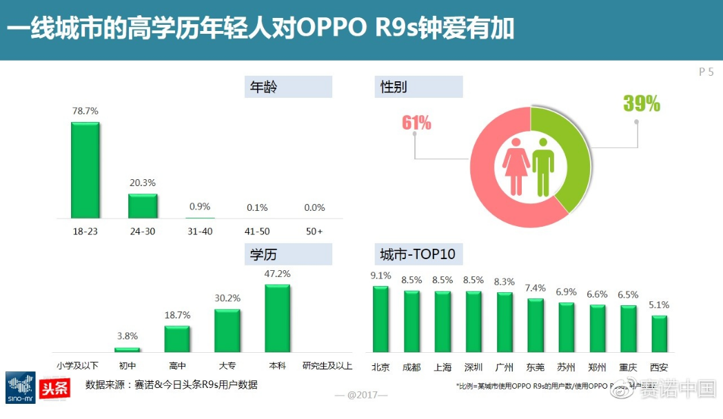 新澳精准资料免费提供510期  ,权威解答解释落实_Ultra33.952