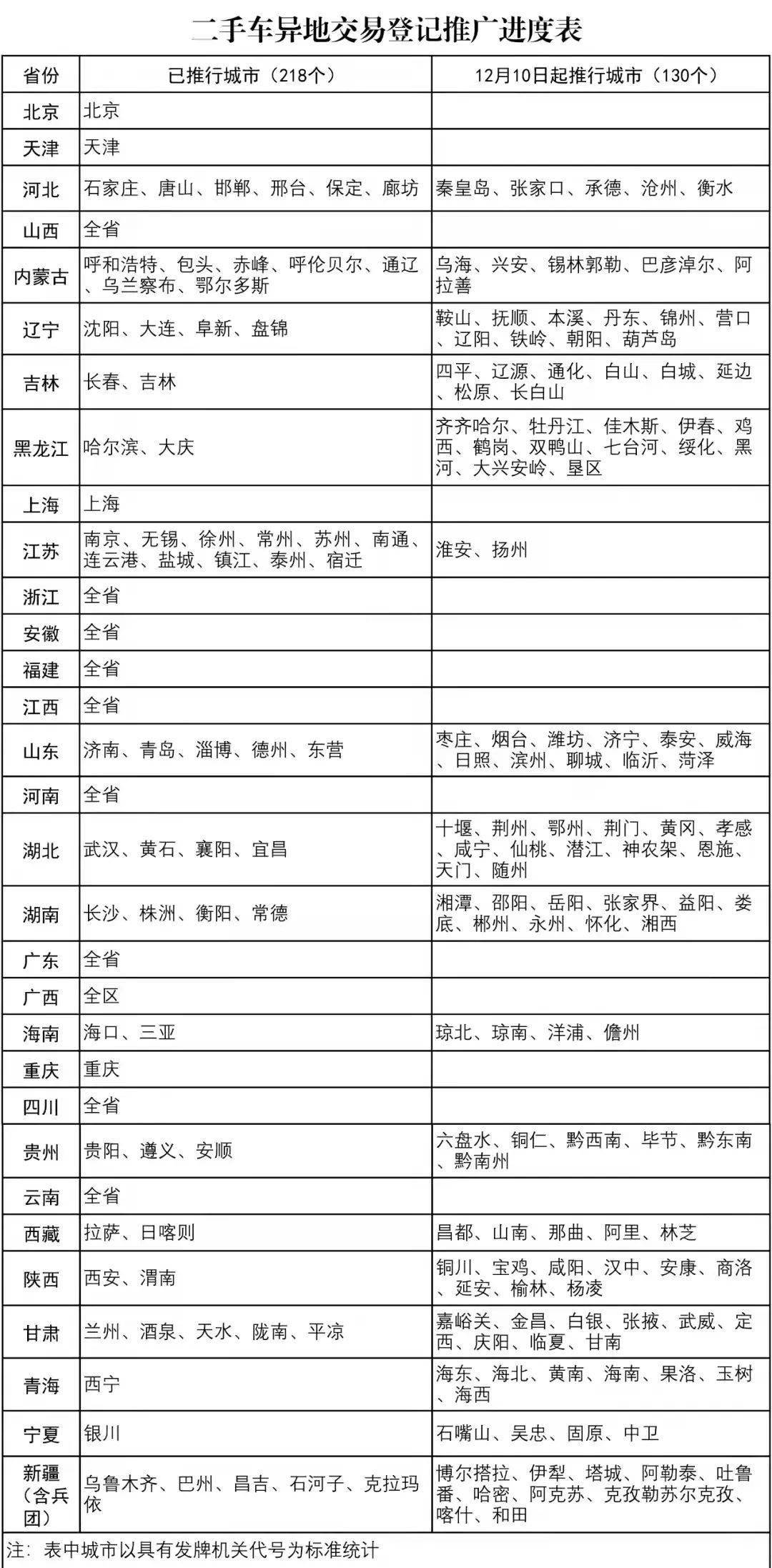 亿彩网四不像正版资料2024,有序解答解释落实_冒险款62.031