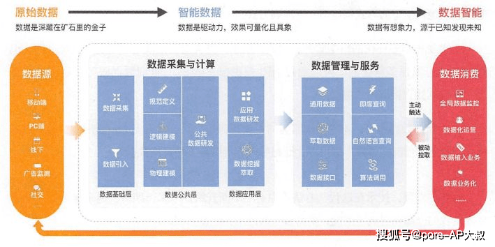 新澳门免费资料挂牌大全,数据解答解释落实_4K版12.138