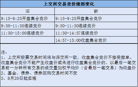 2024新奥资料免费精准175,详细解答解释落实_X版7.797