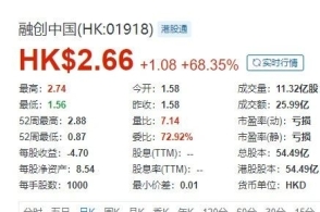 2024年新奥正版资料免费大全,效能解答解释落实_钻石版53.618